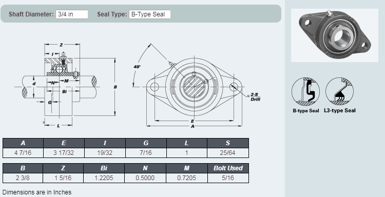 Iptci - UCFL204-12-3/4 - Task Industrial